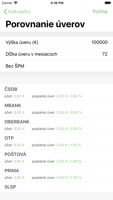 Umbrella Group Calculator Screenshot