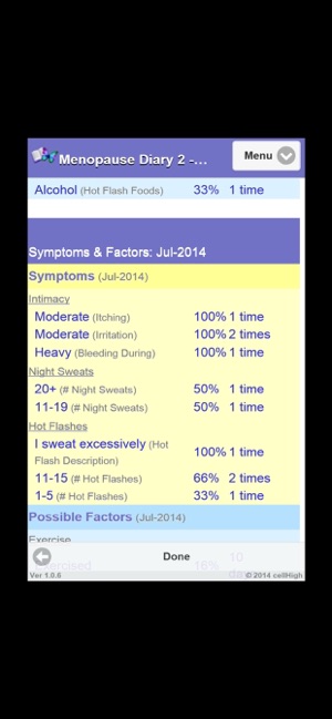 Menopause Diary 2(圖5)-速報App