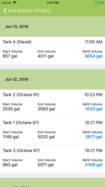 Petromo screenshot-7