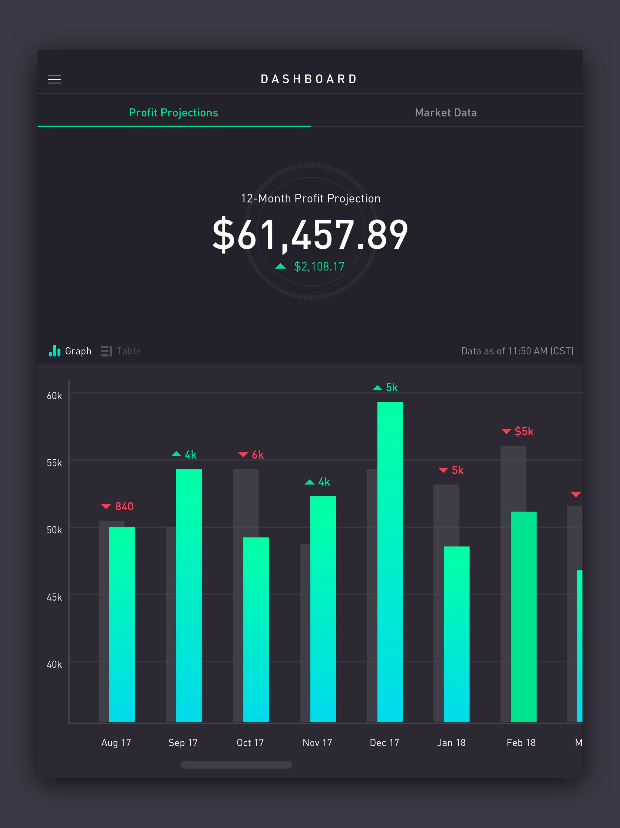 ZISK App