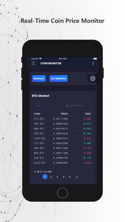 CryptoAlgoWheel