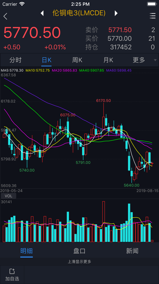 #1. 新世纪期货App (iOS) 由: 浙江新世纪期货有限公司