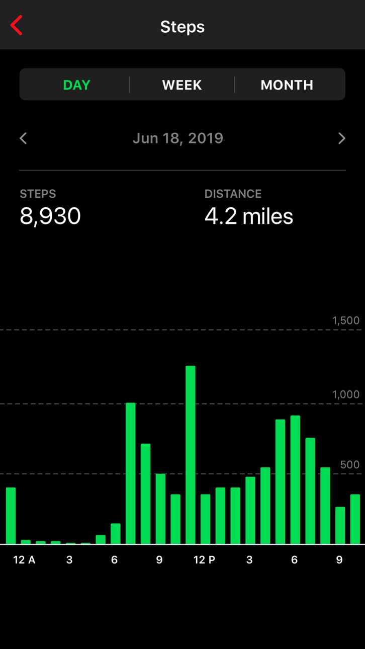 iPhone screenshot