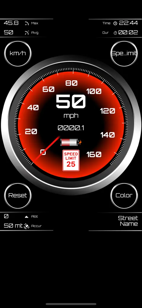 Speedometer •