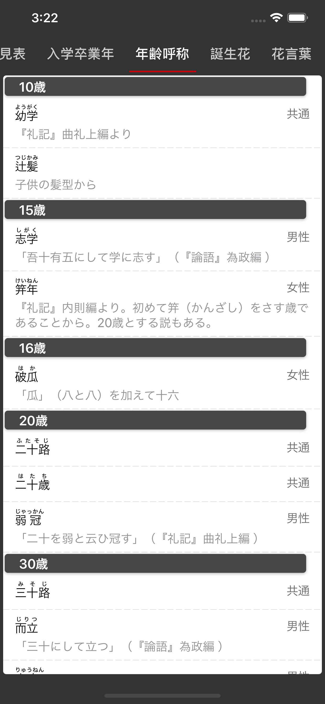 スゴイ便利帳