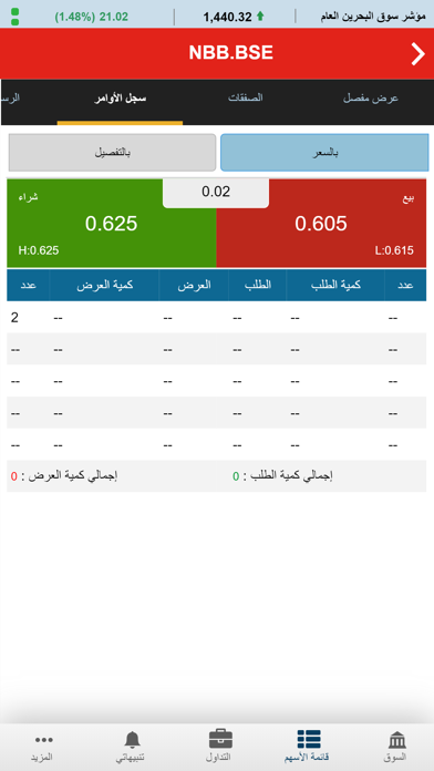 Al Watani Trade (GTN) Screenshot
