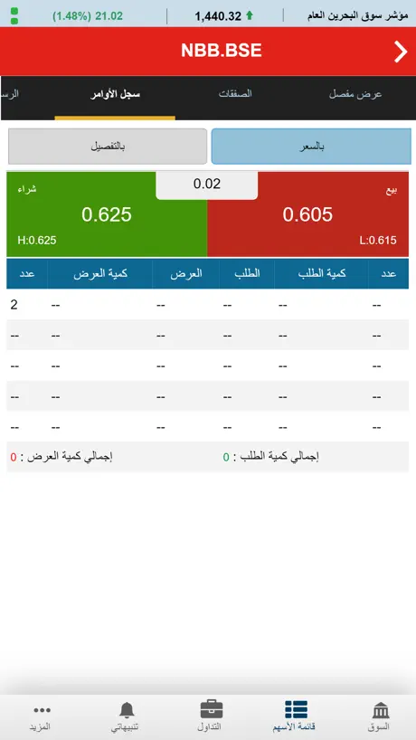Al Watani Trade (GTN)