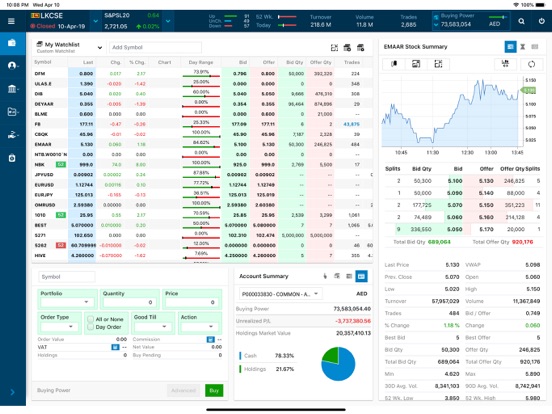 Screenshot #4 pour GTN Trade DIFC