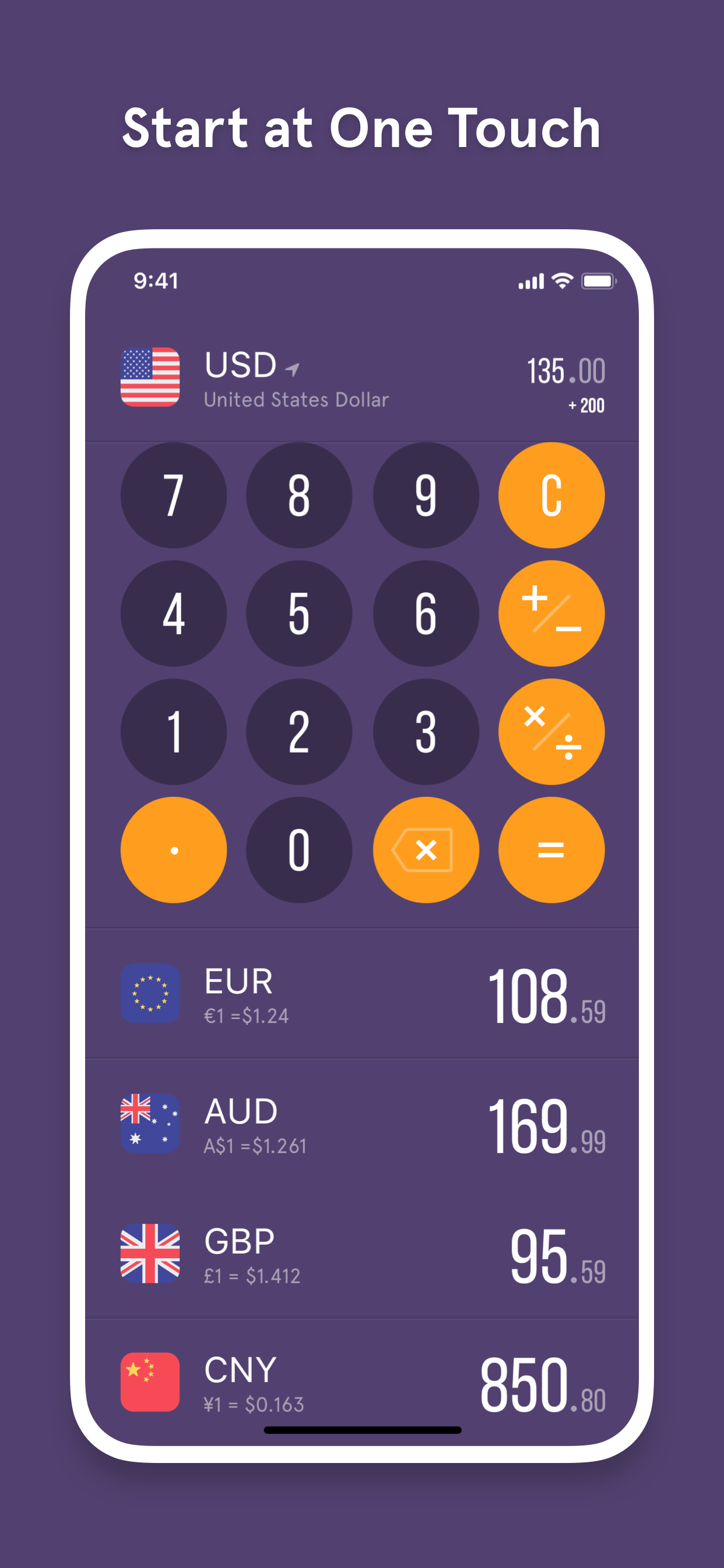 GlobeCurrency Exchange Rates screenshot 4
