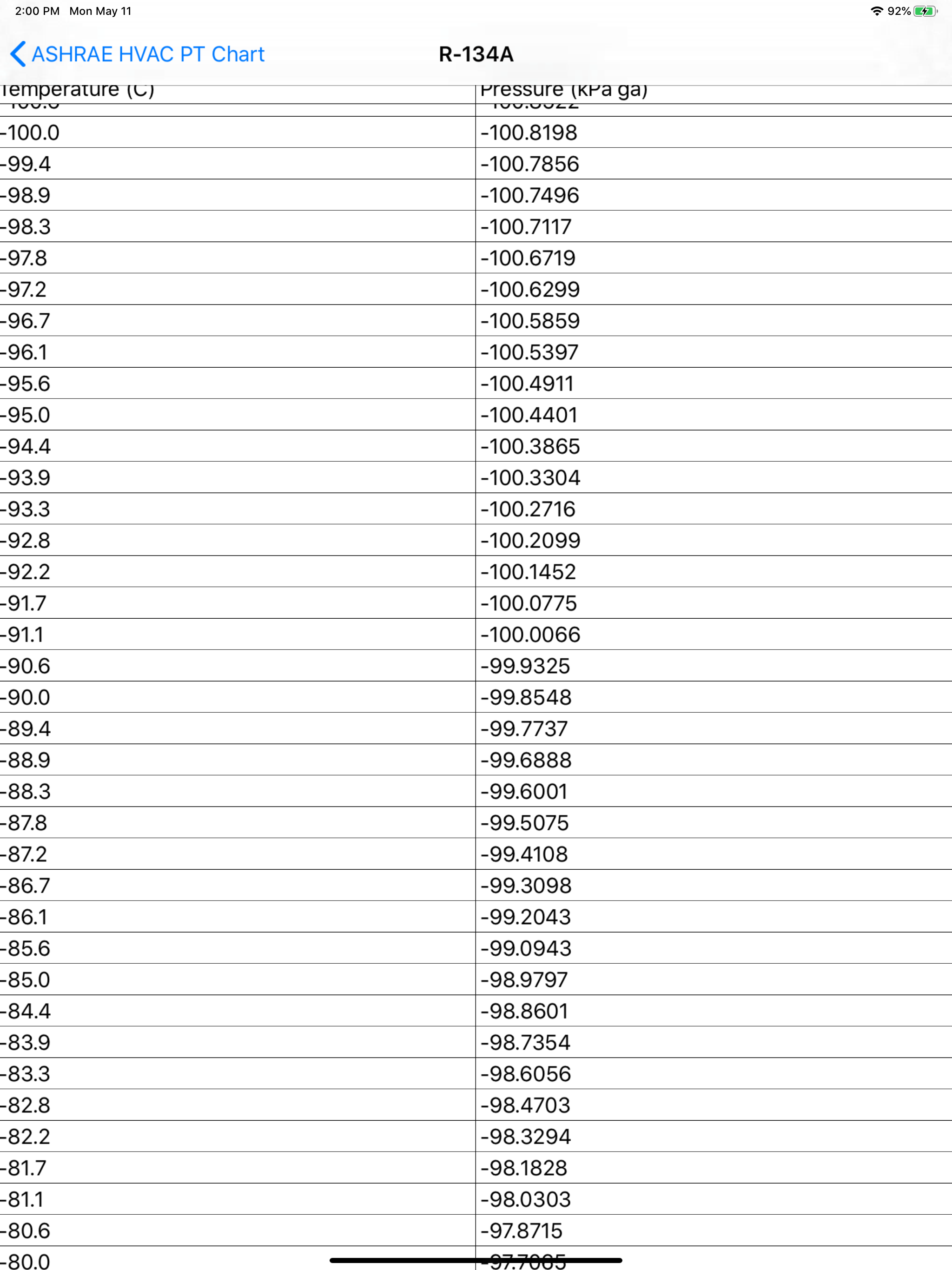 ASHRAE HVAC PT Chart screenshot 12