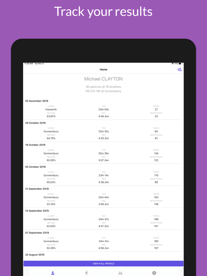 5K parkrunner results