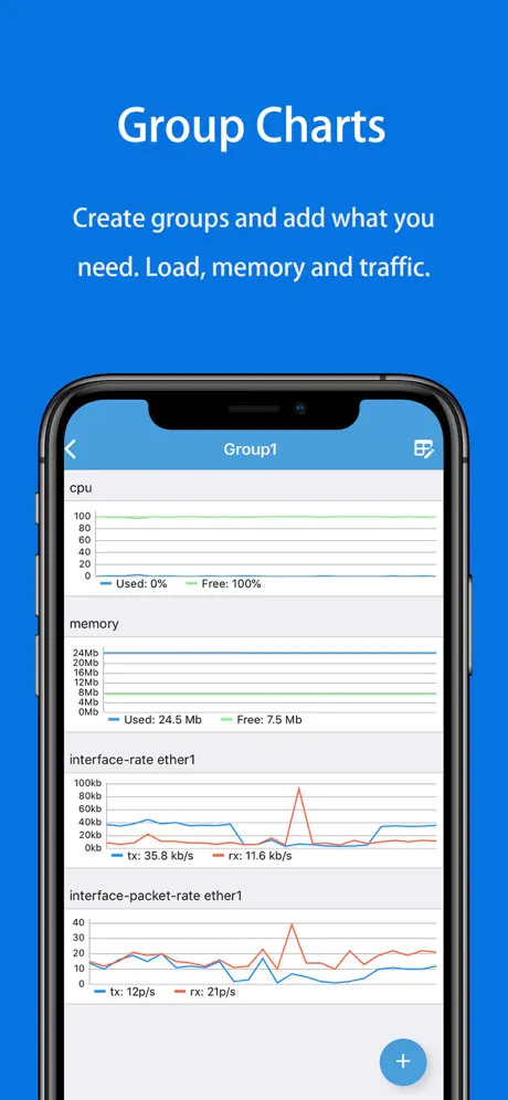 WinboxMobile - Router Admin