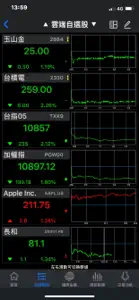 玉山證券「A+行動下單」 screenshot #3 for iPhone