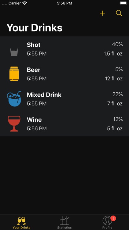 Drink alcohol measurement
