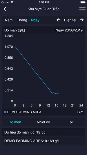 MEKONGTC screenshot 4