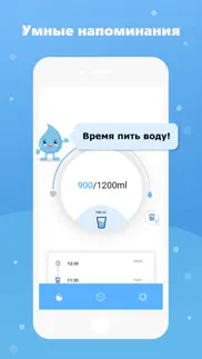 напоминание пить воду - пить в айфон картинки 1