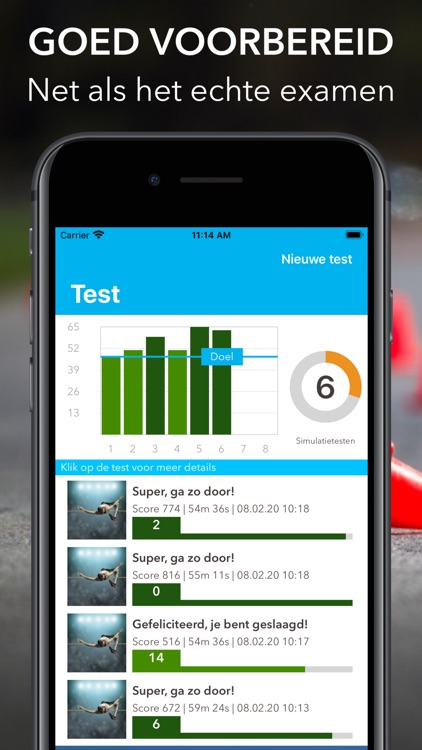Rijbewijs CBR Nederland