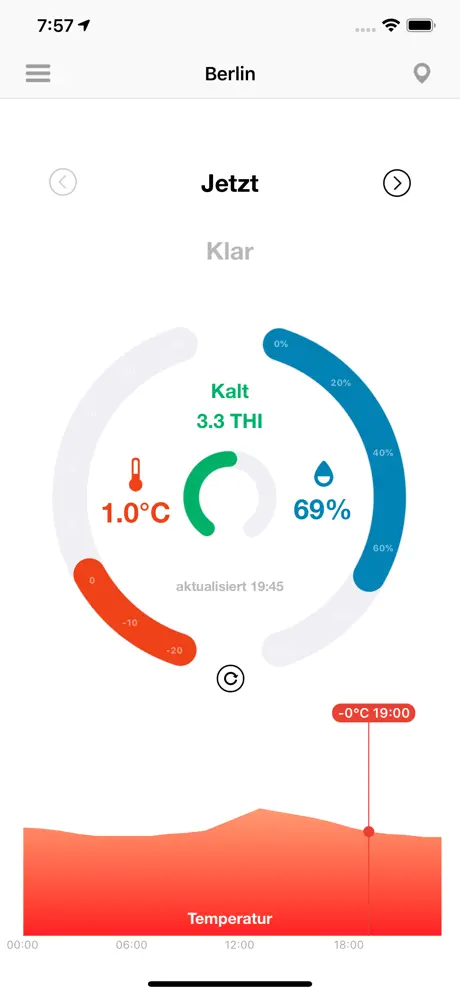 Thermo Hygrometer
