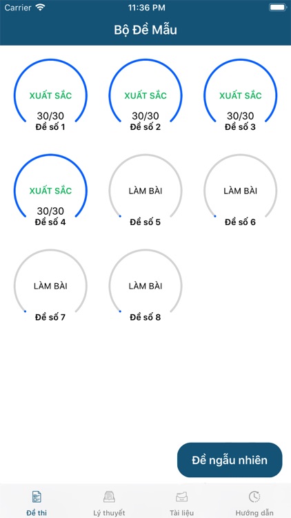 200 câu hỏi ôn GPLX A1
