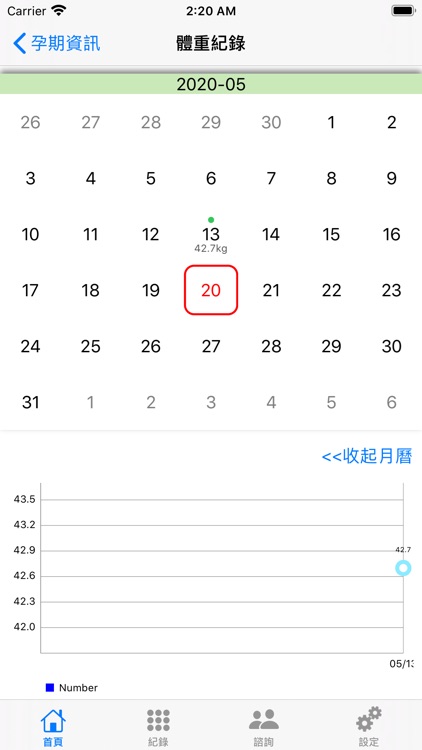 HealthyPregnancy健康孕媽咪 screenshot-7