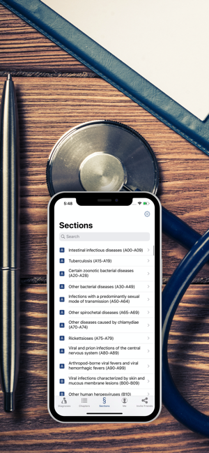 ICD-10 CM Codes 2020 Reference