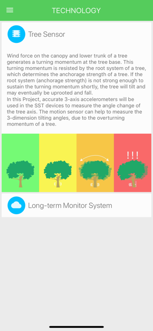 HKJC Smart Tree(圖4)-速報App