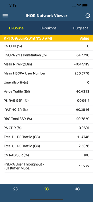 INOS Network Viewer(圖4)-速報App