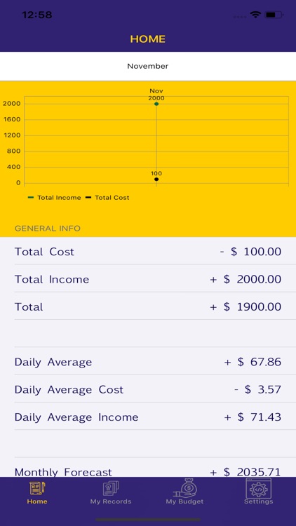 IncomeTracker for iPhone screenshot-6