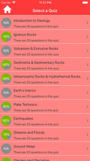 Geology Quizzes screenshot 2