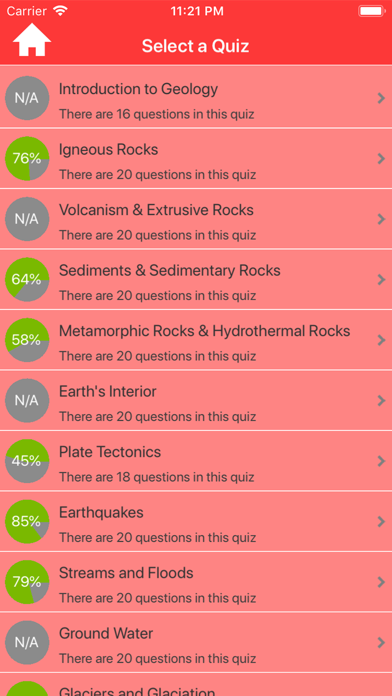 How to cancel & delete Geology Quizzes from iphone & ipad 2