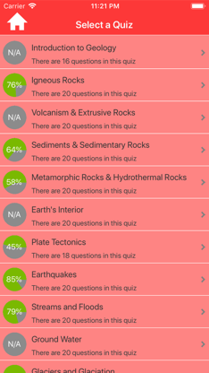 Geology Quizzes screenshot 2