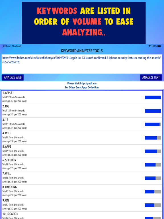 Screenshot #5 pour Keyword Analyzer Tools