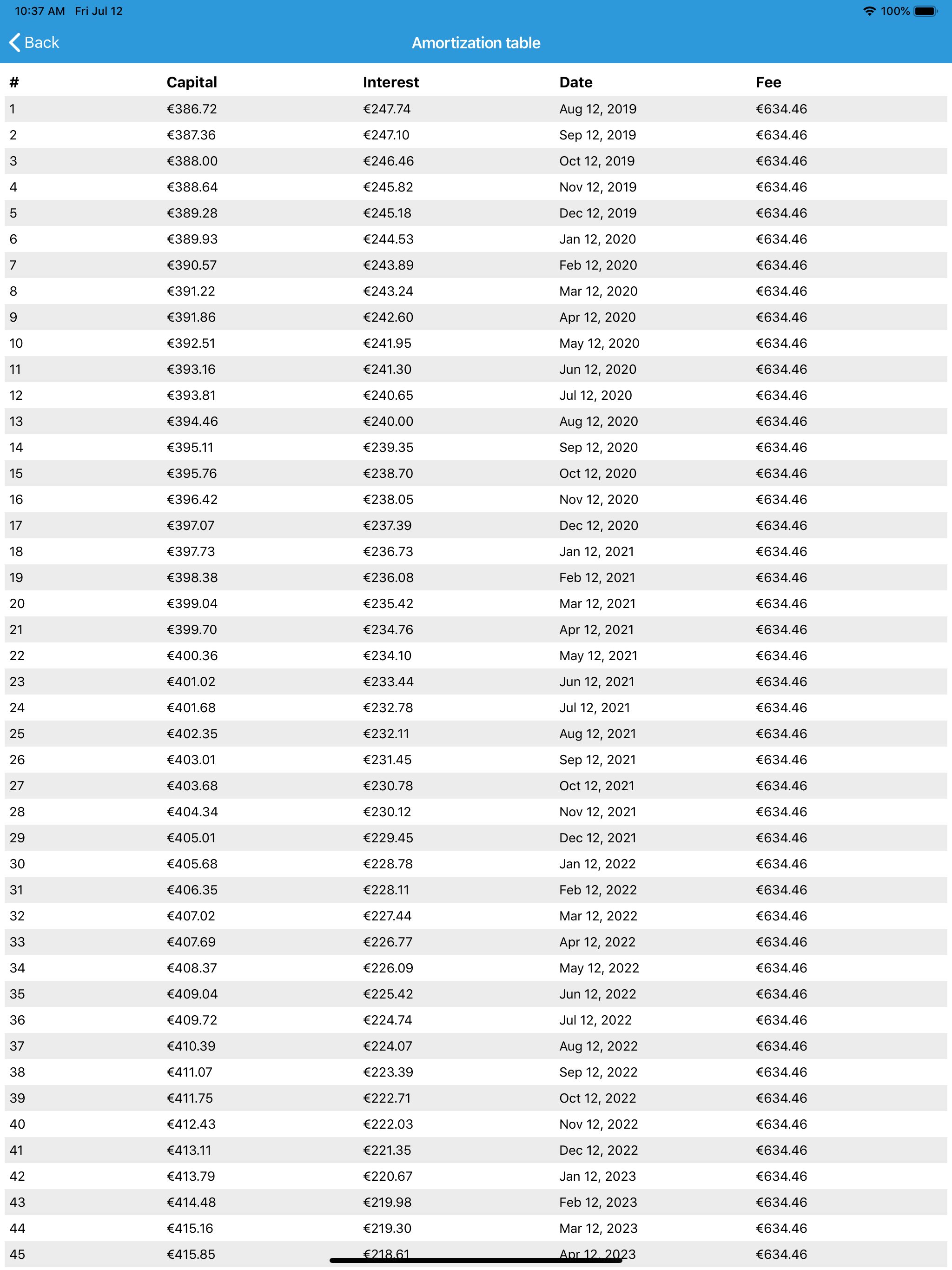 Mortgage & Loans Calculator screenshot 5