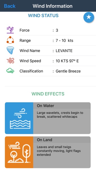 【图】风预测 wind forecast(截图2)