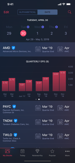 Earnings Season(圖3)-速報App