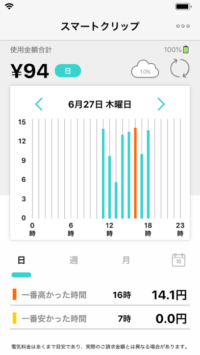 SmartClipのおすすめ画像1