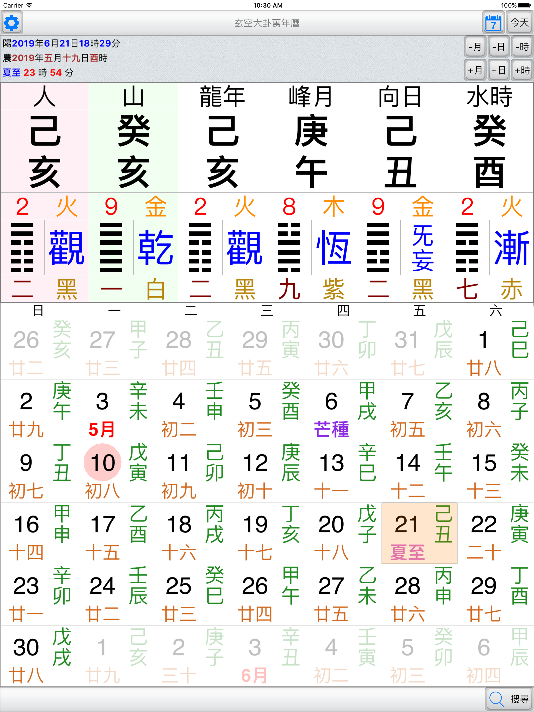 玄空大卦萬年曆