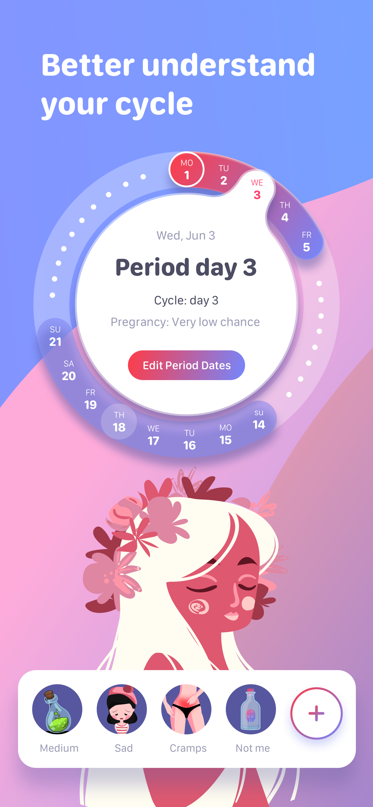 Period Tracker - Cycle Tracker