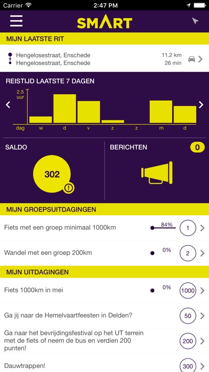 SMART Mobiliteit