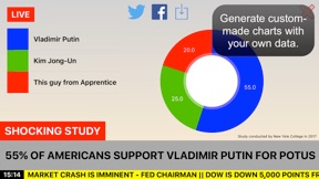 Fake News & Charts screenshot 2