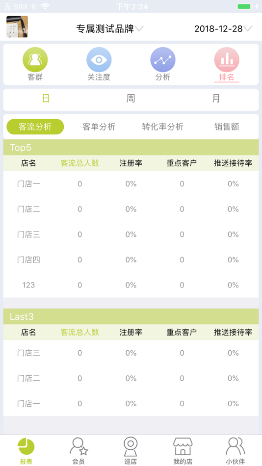 #9. 店客云及 (iOS) 由: 厦门瑞为信息技术有限公司