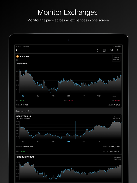 Screenshot #6 pour Coincrypt - Crypto Tracker