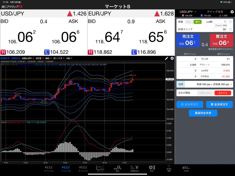 [店頭FX]岡三アクティブFX for iPad