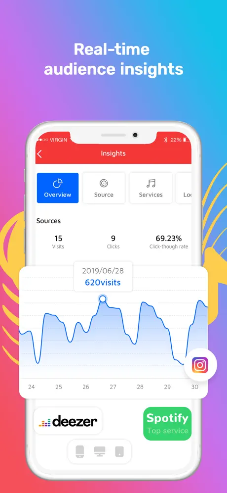 MusicLink - Promote Your Music