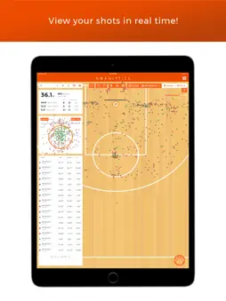 NOAHLytics screenshot 4