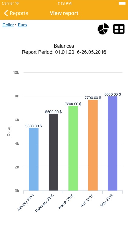 Home Bookkeeping screenshot-4