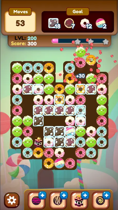 Donut Panik