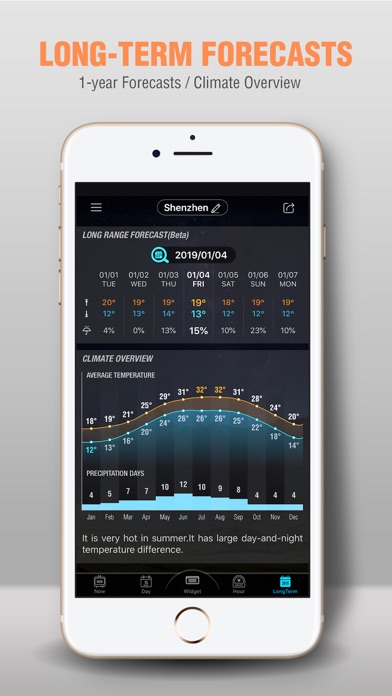 Amber Weather AQI Forecast Screenshot