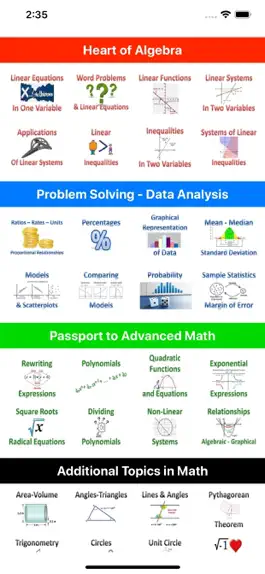 Game screenshot PSAT math interactive book apk