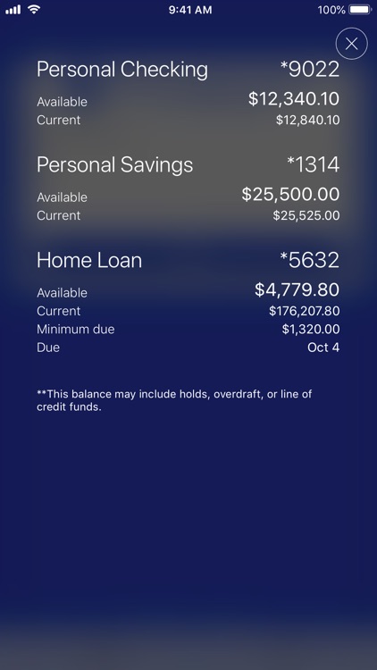 Geddes Federal Savings & Loan